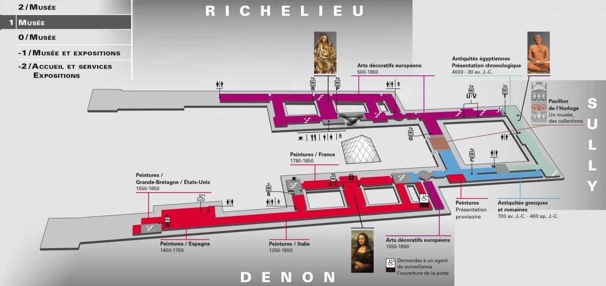 Mapa Louvre, Muzej Nivo 1