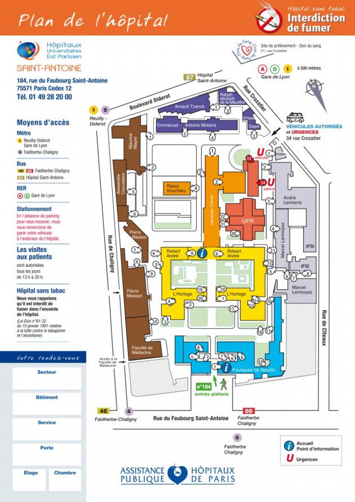 Mapi od Saint-Antoine bolnici