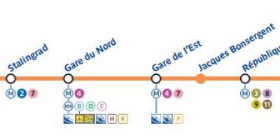 Karta za Pariz metro liniju 5