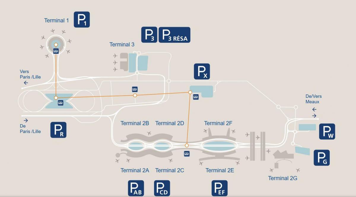 Mapa CDG aerodrom parking