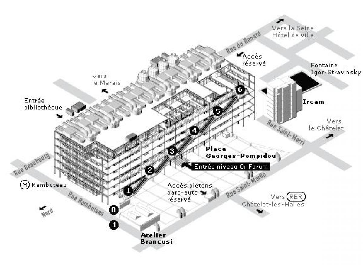 Mapa Centar Pompidoua