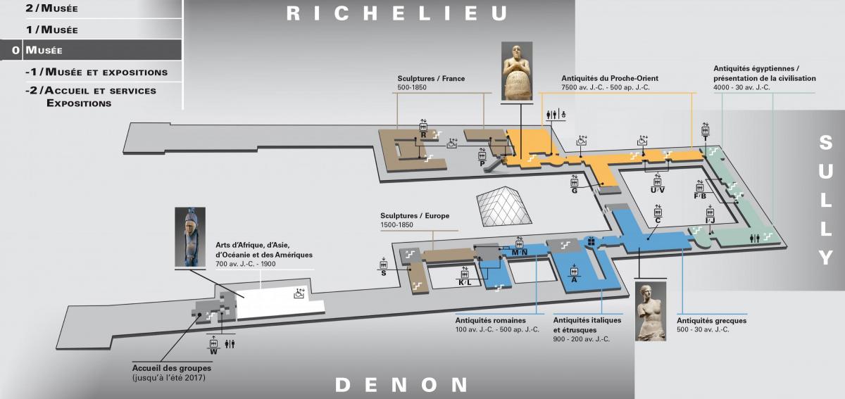 Mapa Louvre, Muzej Nivo 0