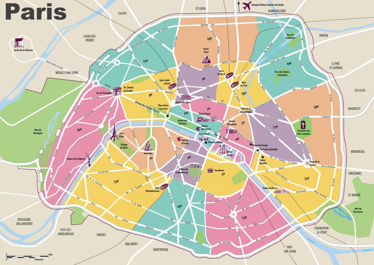 Karta za Pariz atrakcije