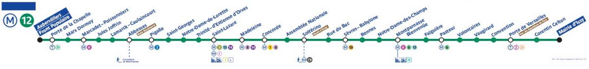 Karta za Pariz metro liniju 12