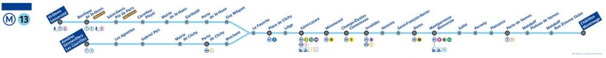 Karta za Pariz metro liniju 13