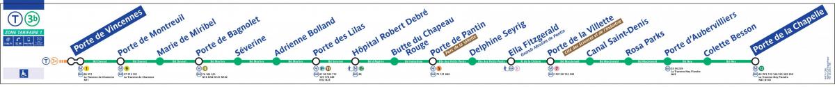 Karta za Pariz Vagonu T3b