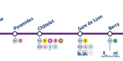 Karta za Pariz metro liniju 14