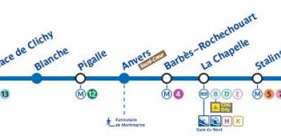 Karta za Pariz metro liniju 2