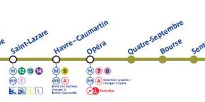 Karta za Pariz metro liniju 3
