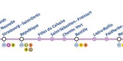 Karta za Pariz metro liniju 8